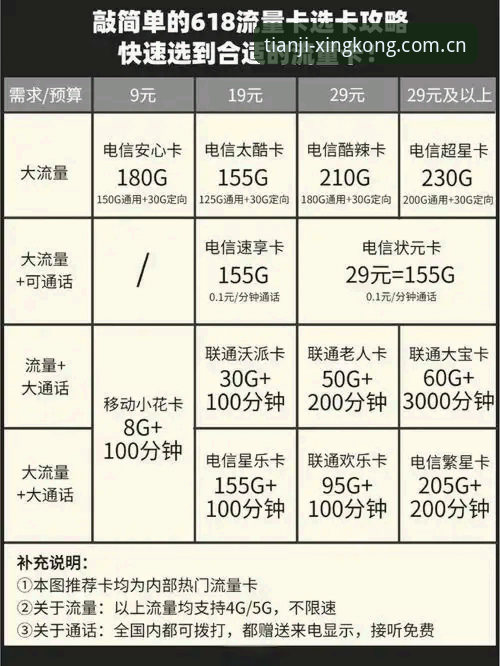 新版天际领航XINGKONG手机版 资深用户亲测:新版天际领航XINGKONG手机版的使用心得与避坑指南